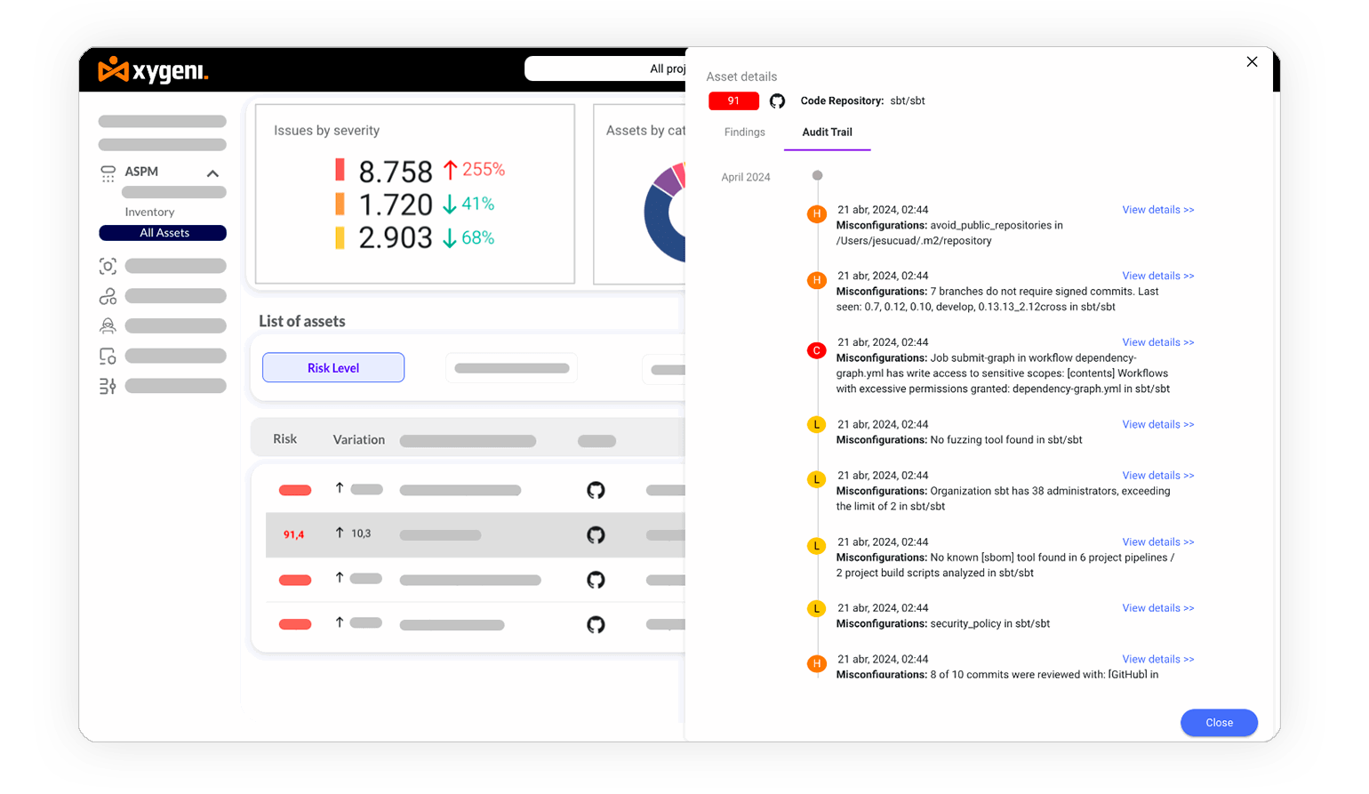 ASPM Audit All Activity and Security Events​