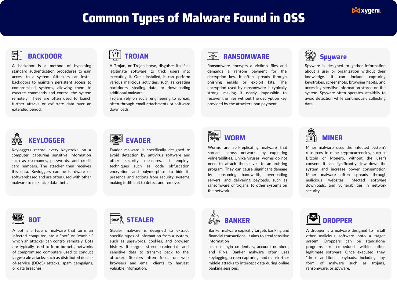 open source malware -open source malware protection - open source malware scanner