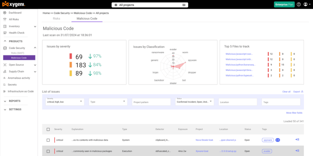 code-checker-tool-malicious-code-checker