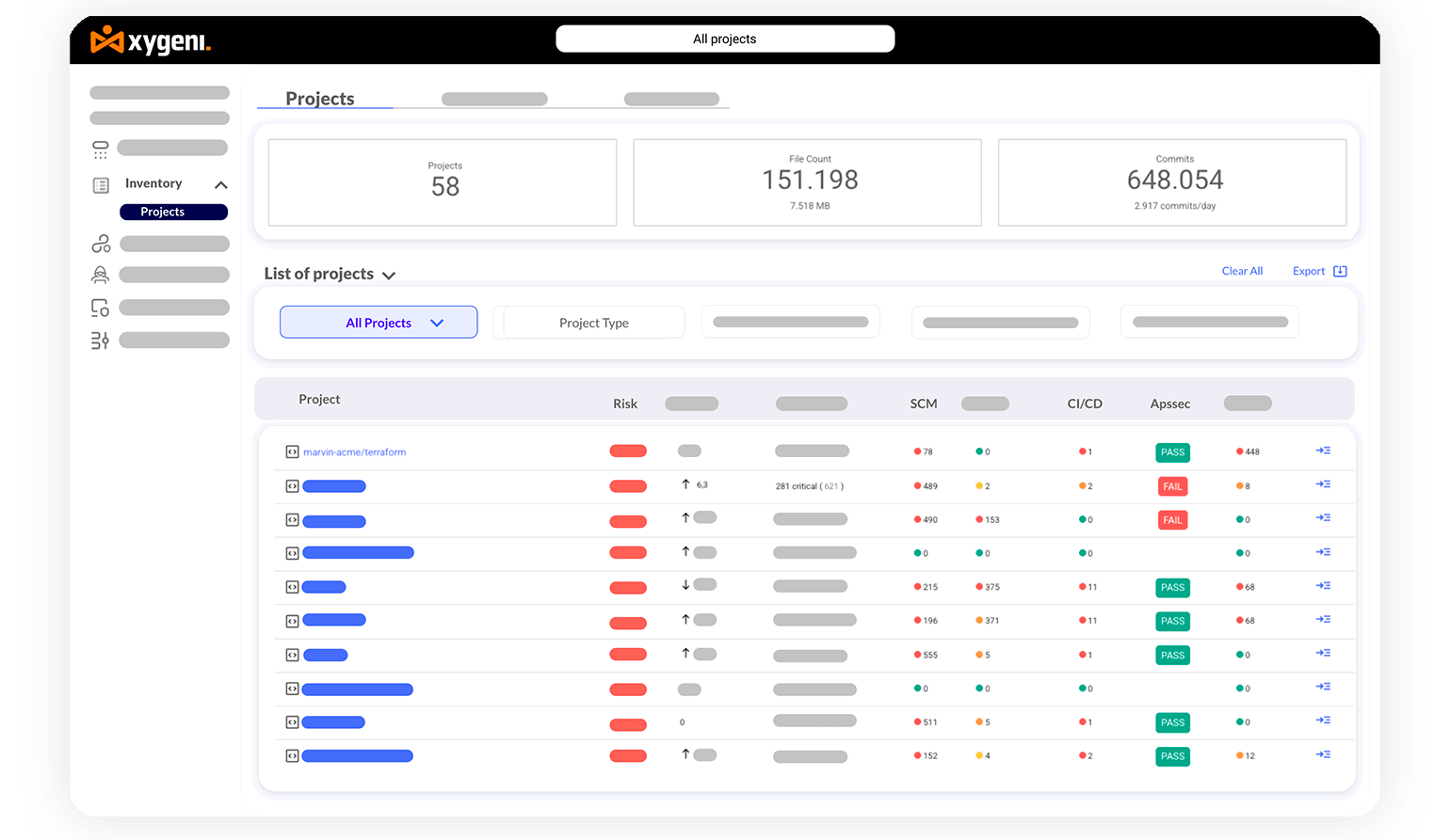 Appsec Tools Integration