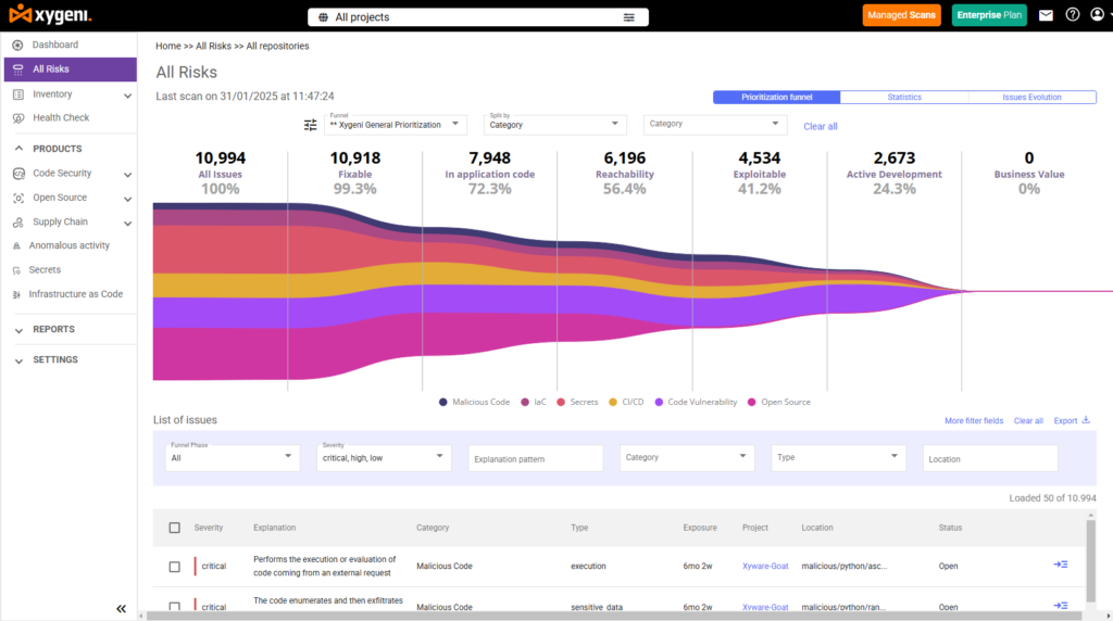 reachability analysis - vulnerability prioritization - reachability analyzer