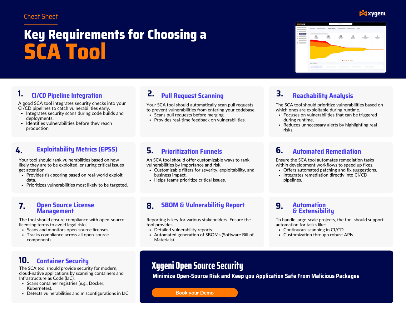 sca-tools-software-composition-analysis-tools-sca-tool-best-sca-tools