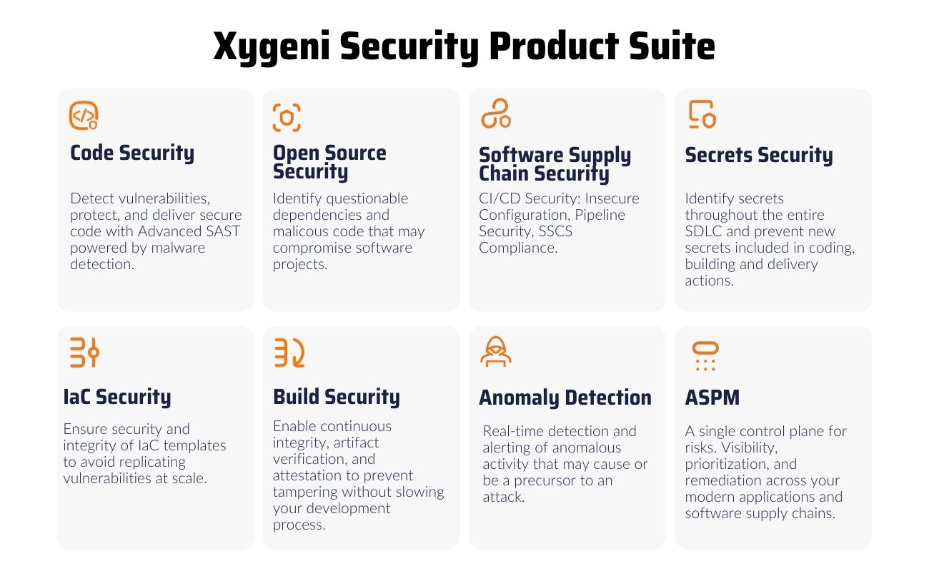 all-in-one-security-all-in-one-cybersecurityall-in-one-security-application-application-security-platform