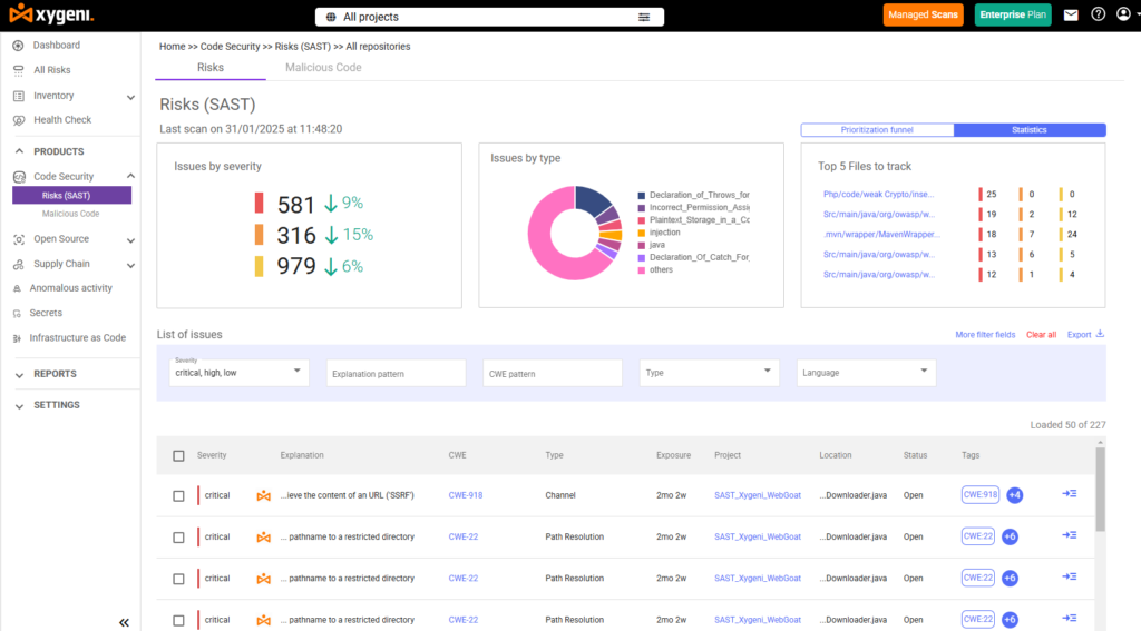Application Security Tool-application security testing tools-appsec tools
