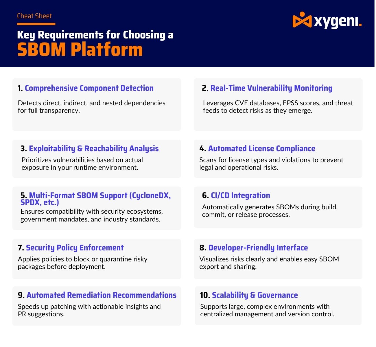 Which SBOM Platform Is Best for Software Supply Chain Security - best sbom platform for application security -sbom management platform
