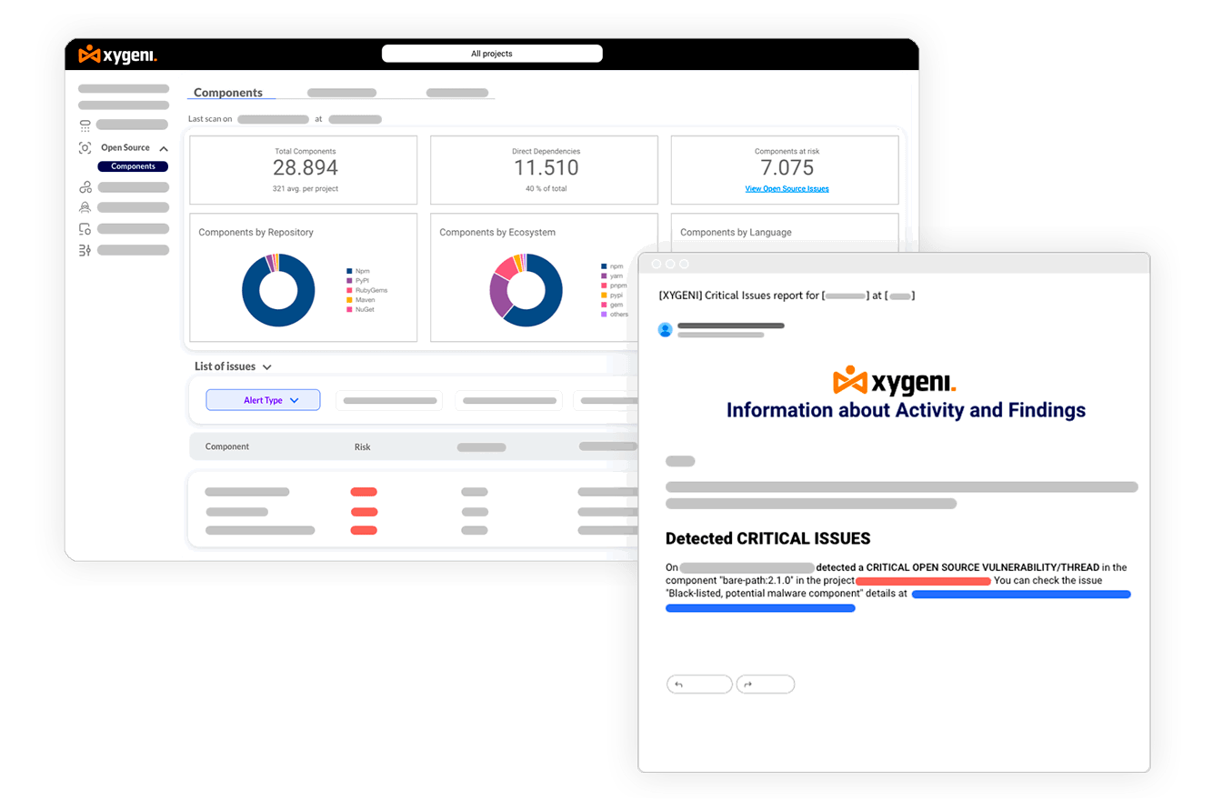 OSOS-Information-Alert
