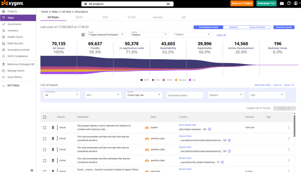 gitlab vs github - github vs gitlab - difference between github and gitlab